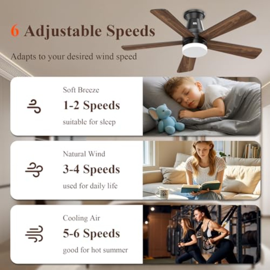 Ceiling Fans with Lights, 42 i – Ceiling Fan Mount Bewertung und Preis