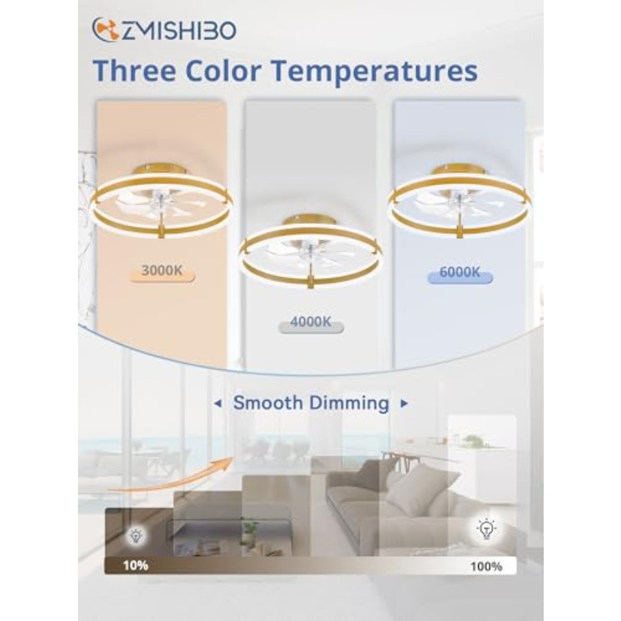 Ceiling Fans with Lights and R – Ceiling Fan Mount Bewertung und Preis