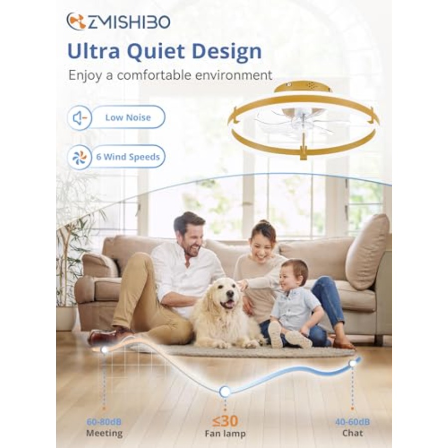 Ceiling Fans with Lights and R – Ceiling Fan Mount Bewertung und Preis