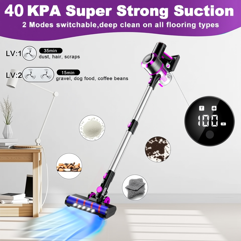 40Kpa Vacuum Cleaner for Home  – Home Improvement Help Bewertung und Preis