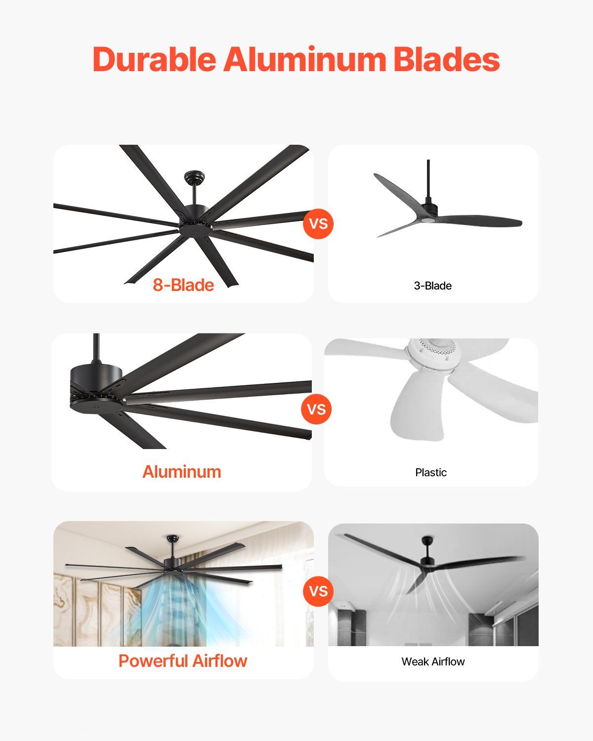 96 In Ceiling Fan without Ligh – Ceiling Fan Mount Bewertung und Preis