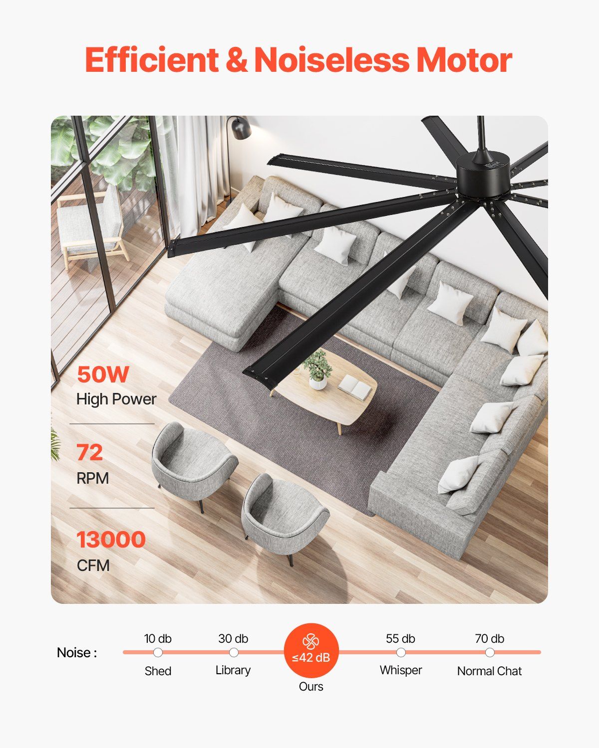 96 In Ceiling Fan without Ligh – Ceiling Fan Mount Bewertung und Preis