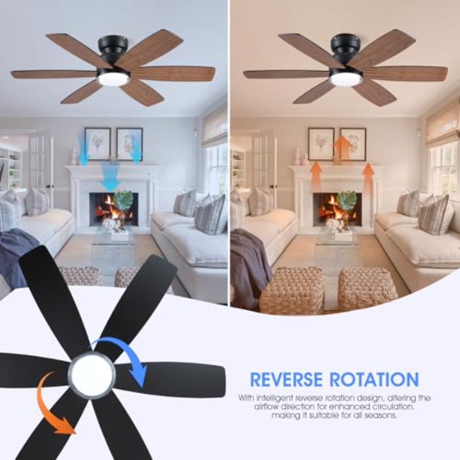 Rustic Ceilg Fans with Lights, – Ceiling Fan Mount Bewertung und Preis