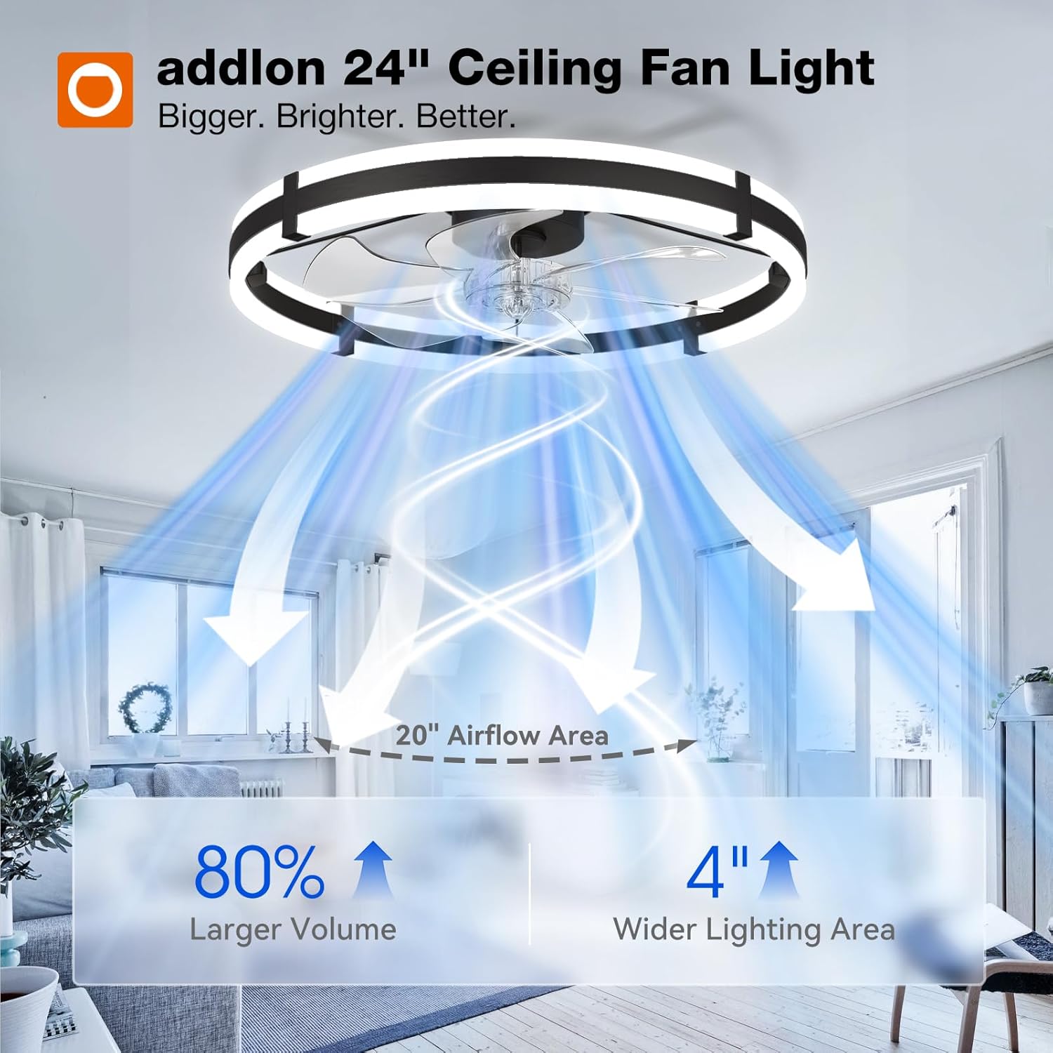 24 inch Ceiling Fan with Light – Ceiling Fan Mount Bewertung und Preis