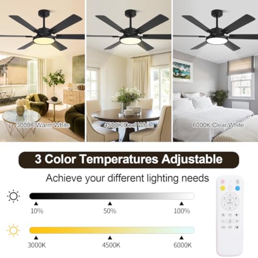 52in Black Low Profile Ceiling – Ceiling Fan Mount Bewertung und Preis