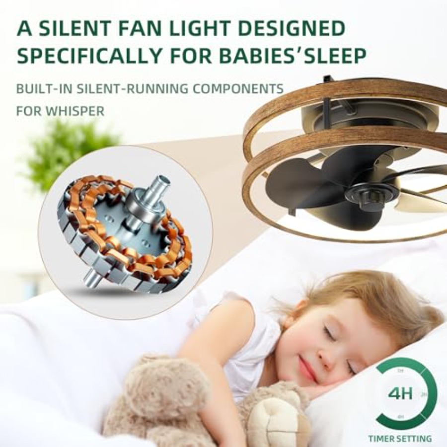 13 Inch Small Ceiling Fan with – Ceiling Fan Mount Bewertung und Preis