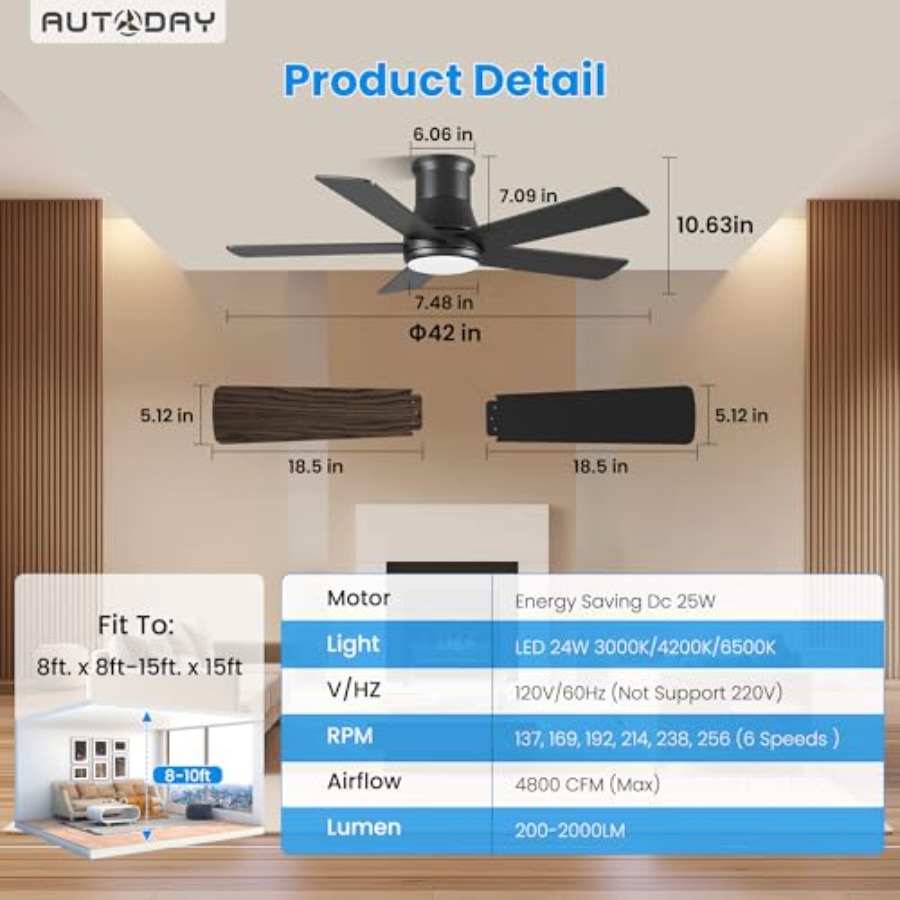 Low Profile Ceiling Fan with L – Ceiling Fan Mount Bewertung und Preis