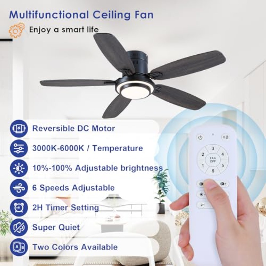 Low Profile Ceiling Fans with  – Ceiling Fan Mount Bewertung und Preis