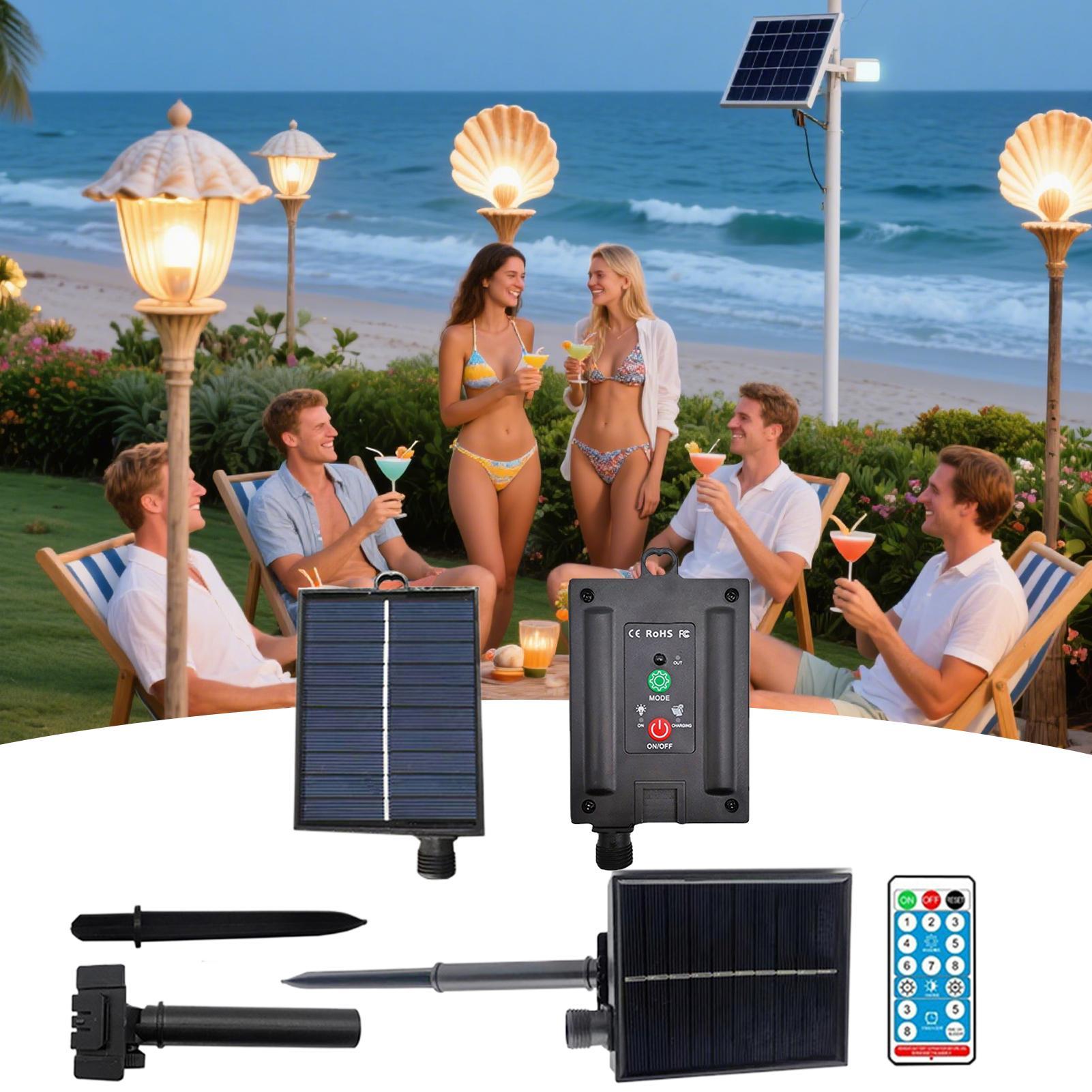 Portable Solar Panel 31V Water – Home Improvement Us Bewertung und Preis