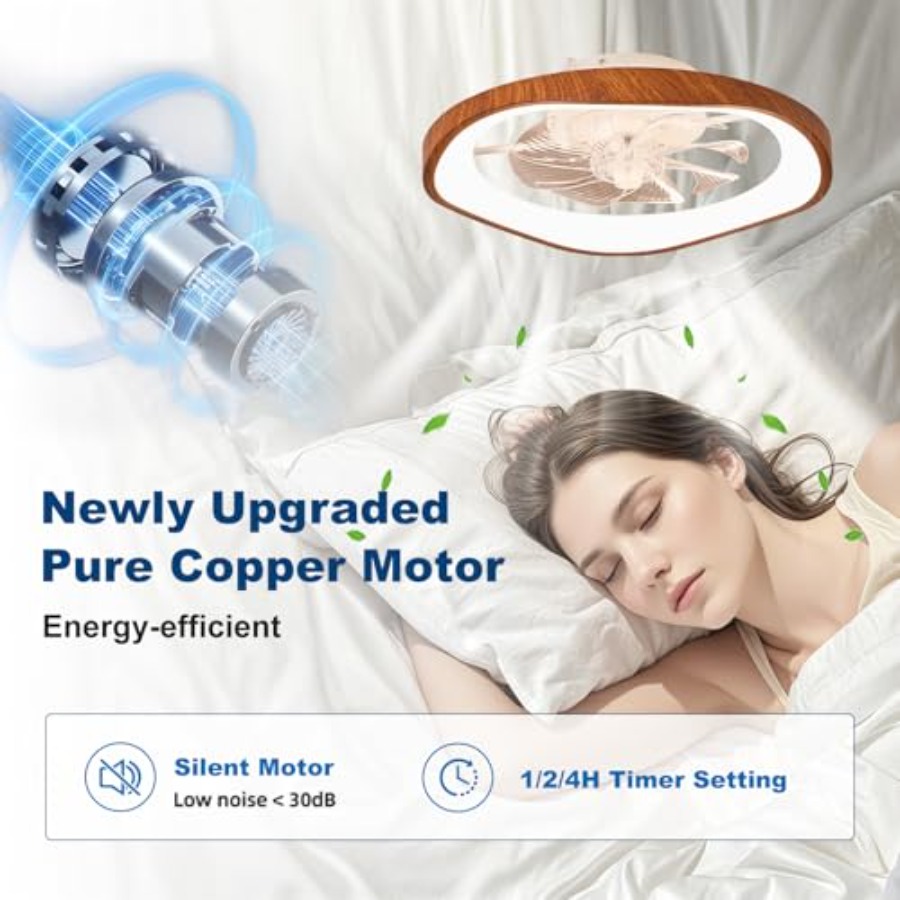 19.7 Modern Ceiling Fan with L – Ceiling Fan Mount Bewertung und Preis