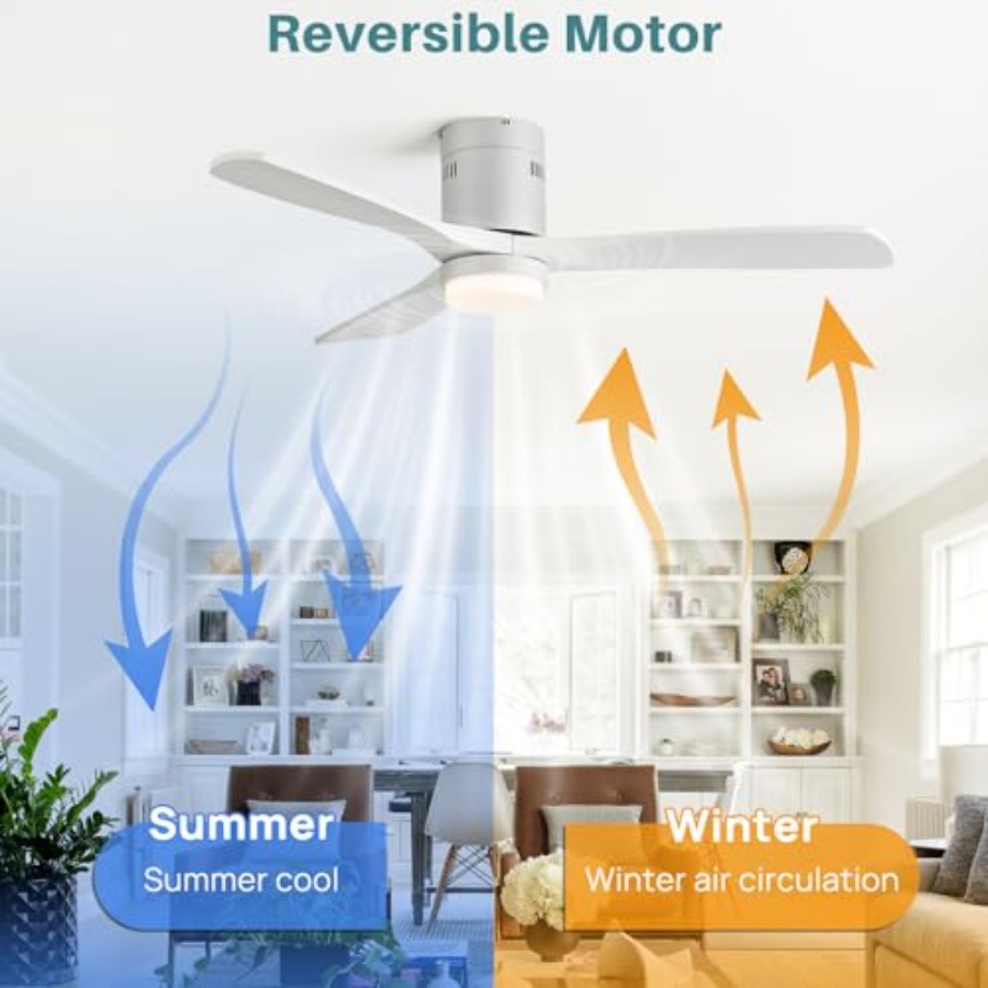 52 Inch Smart Ceiling Fan with – Ceiling Fan Mount Bewertung und Preis
