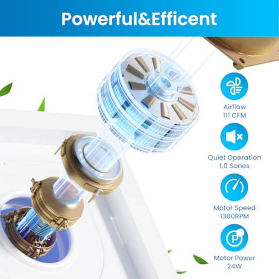 Bathroom Exhaust Fan, Quiet Ba – Ceiling Fan Mount Bewertung und Preis